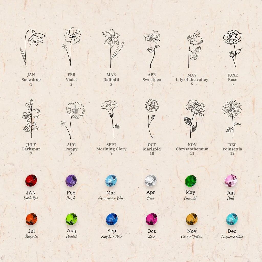 Custom Stethoscope Name Tag with Birth Flower with Birthstone