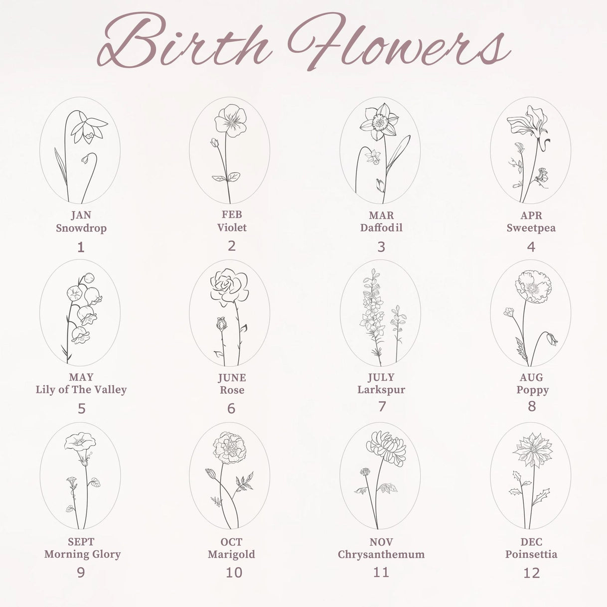 "To My Beautiful Mom" Oval Birth Flower Necklace