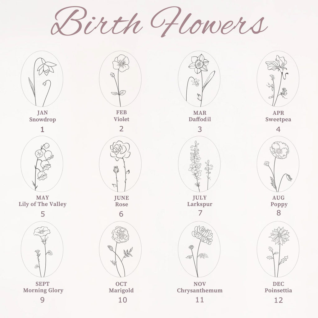 "To an Amazing New Mom" Oval Birth Flower Necklace