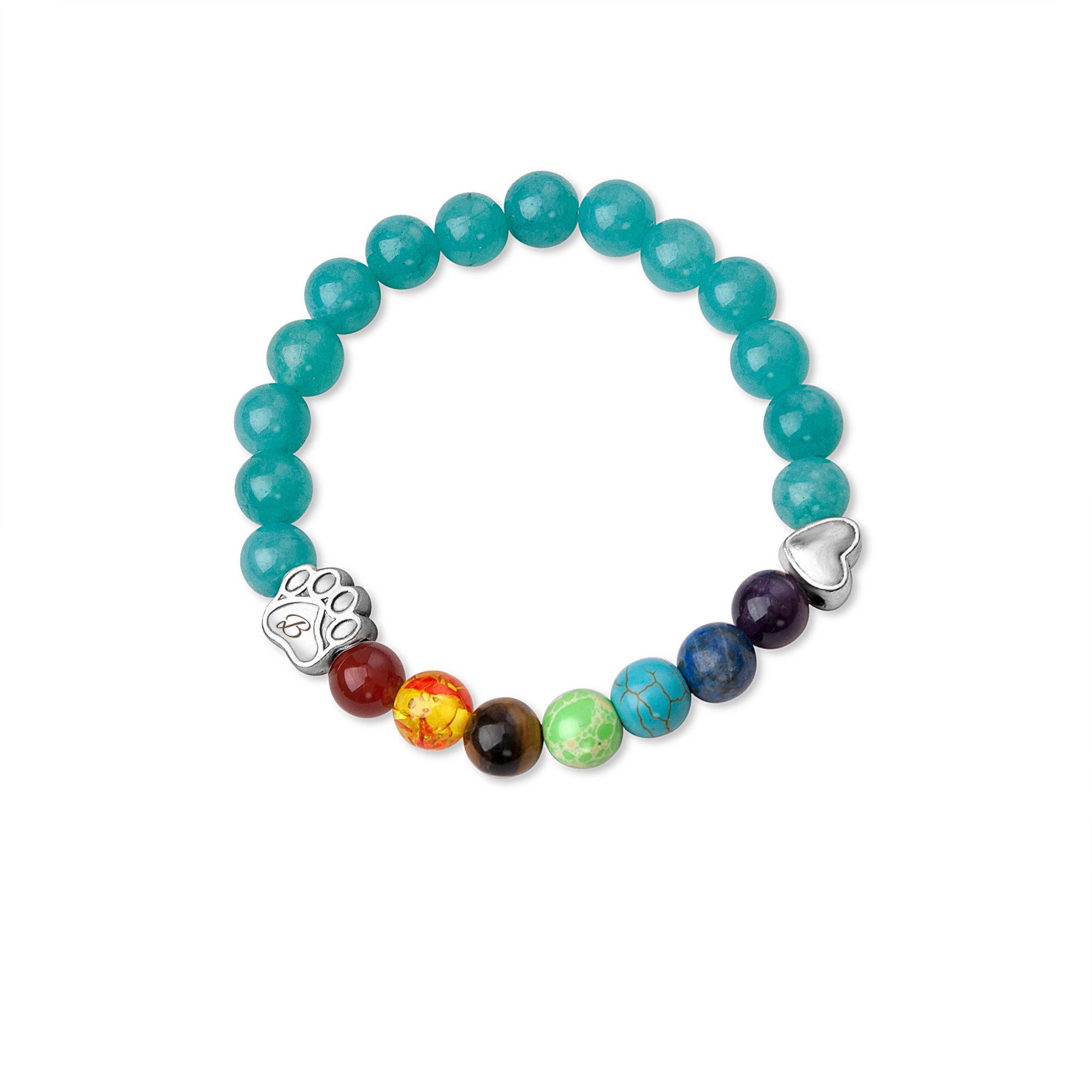 Personalized Pet Picture Charm Rainbow Bridge Pet Memorial Bracelet