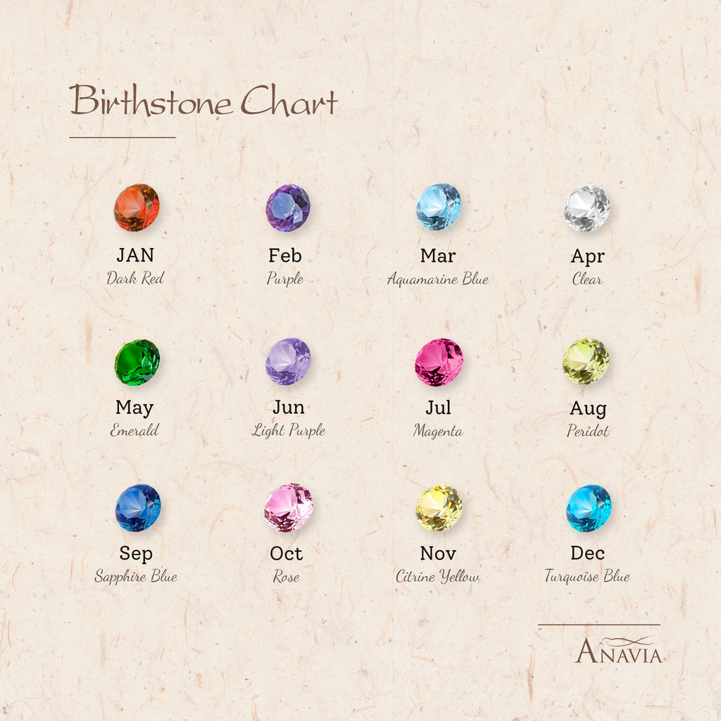 Personalized Initial and Birthstone Ring
