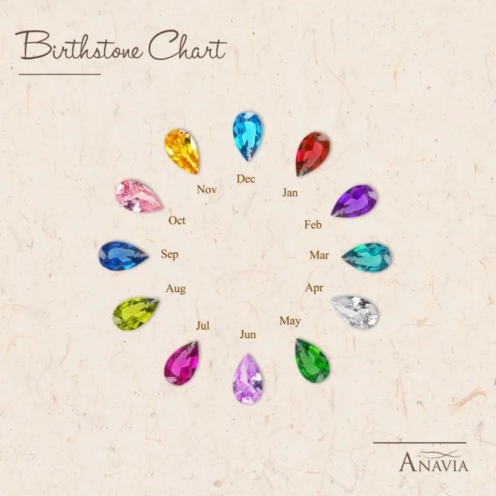 Birthstone Infinity Necklace