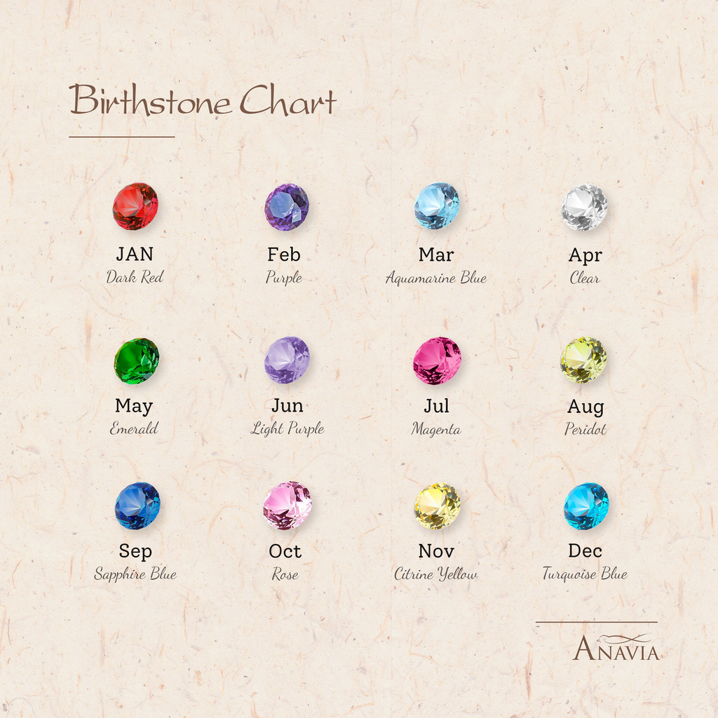 Personalized 925 Sterling Silver Birthstone Ring