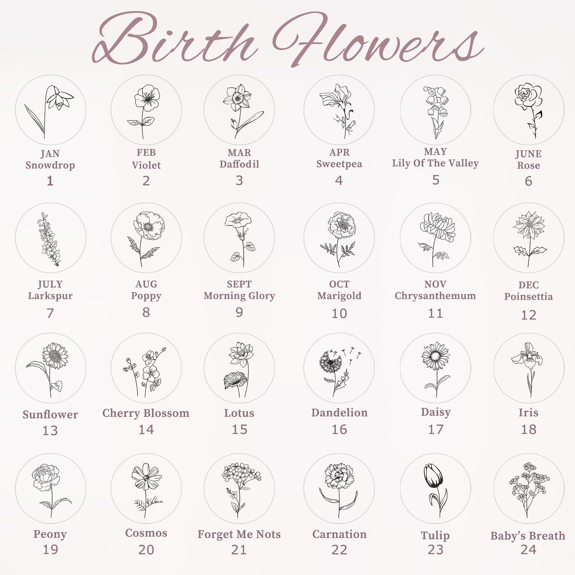 Custom Flower Photo Locket Key Chain