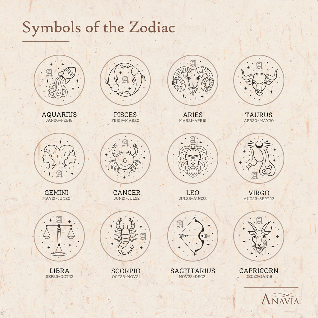 Custom Initial and Constellation Engraved Signet Ring