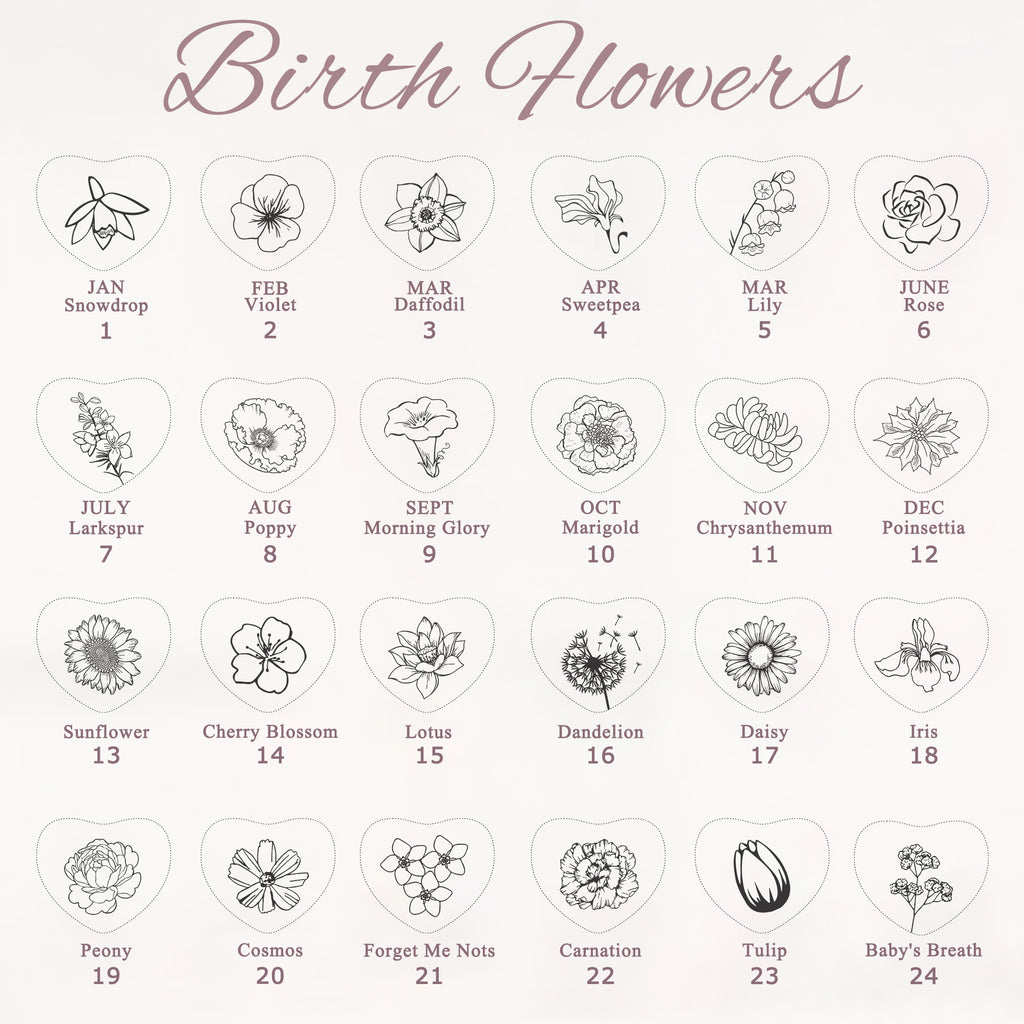 Birth Flower Mini Heart Memorial Necklace