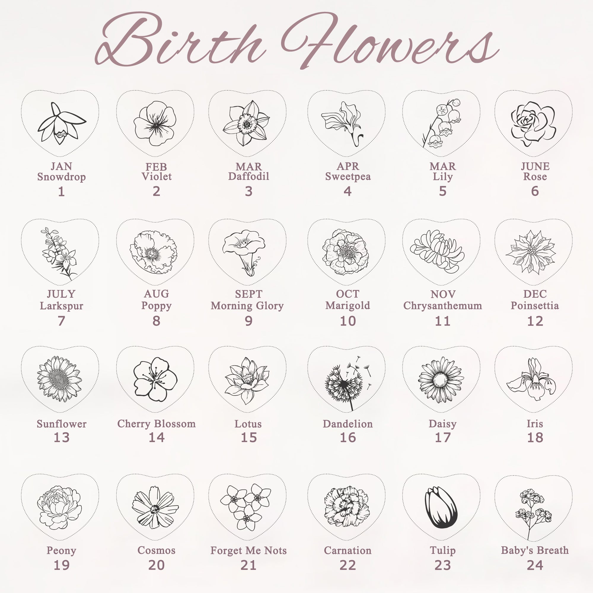 Birth Flower Mini Heart Memorial Necklace