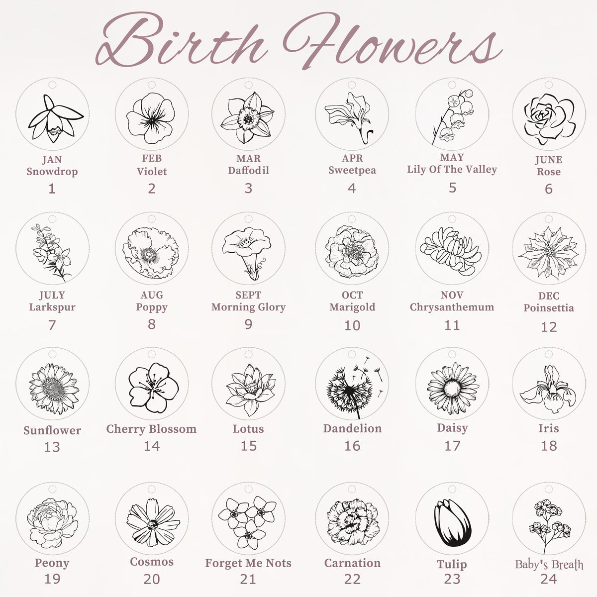Mini Birth Flower Disc Necklaces