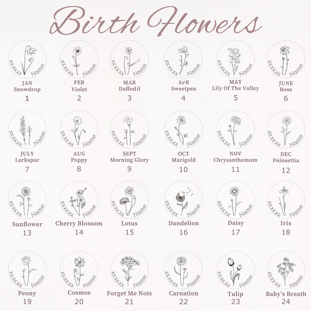 Custom Birth Flower Name and Date Photo Locket Necklace