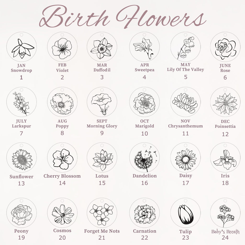 Custom Birth Flower Mini Charm Stainless Steel Bracelet