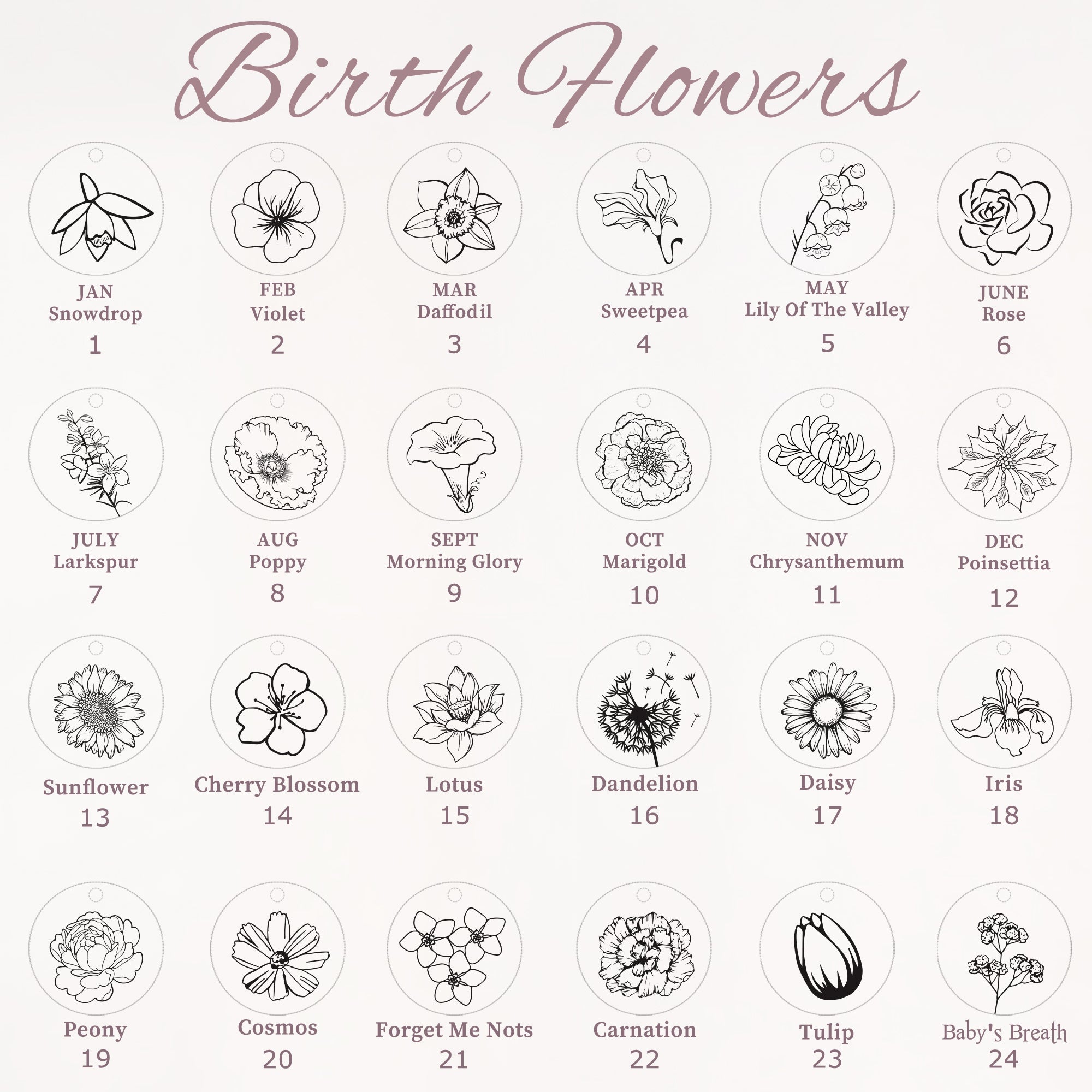 Custom Birth Flower Mini Charm Stainless Steel Bracelet