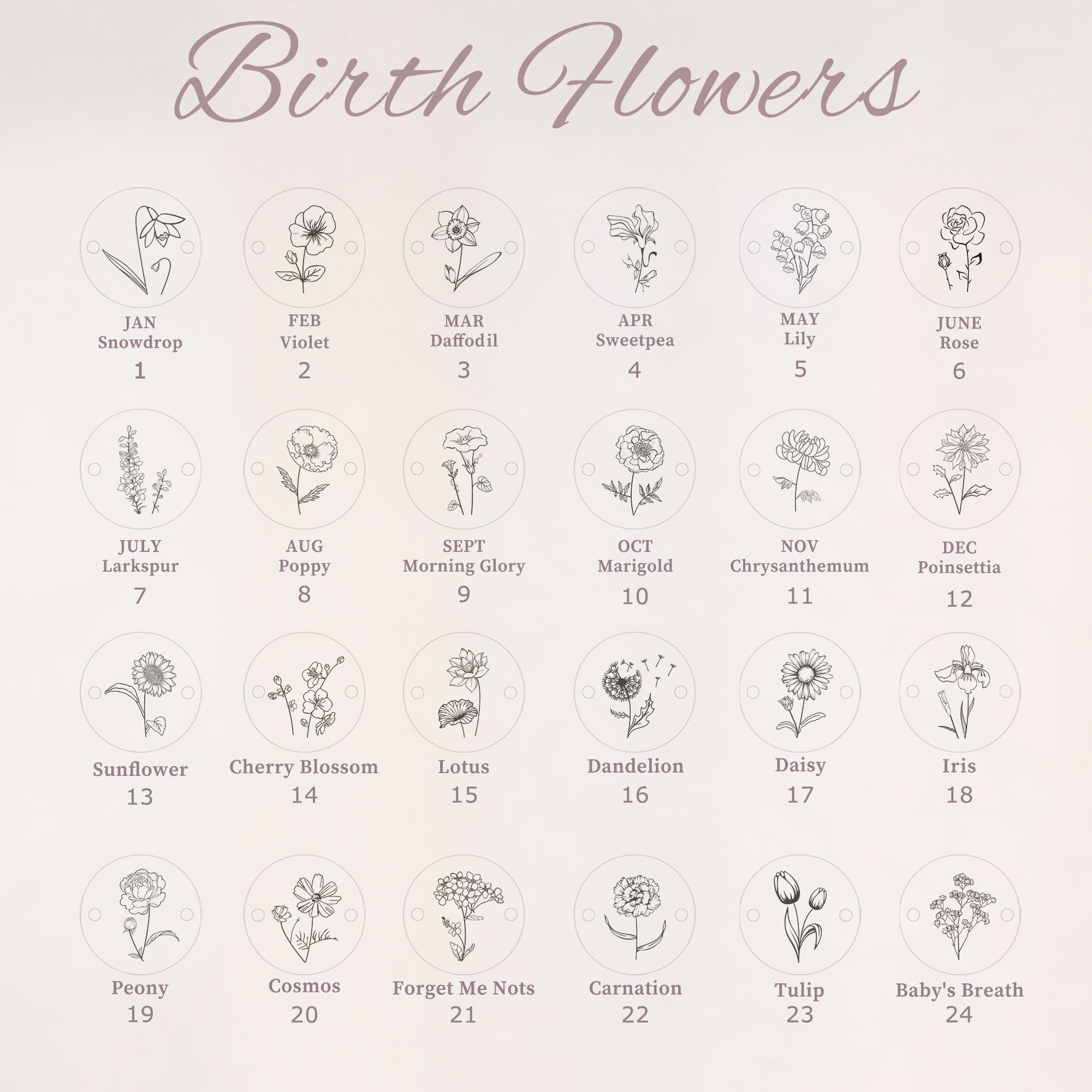 Personalized Flower Charm Bracelet