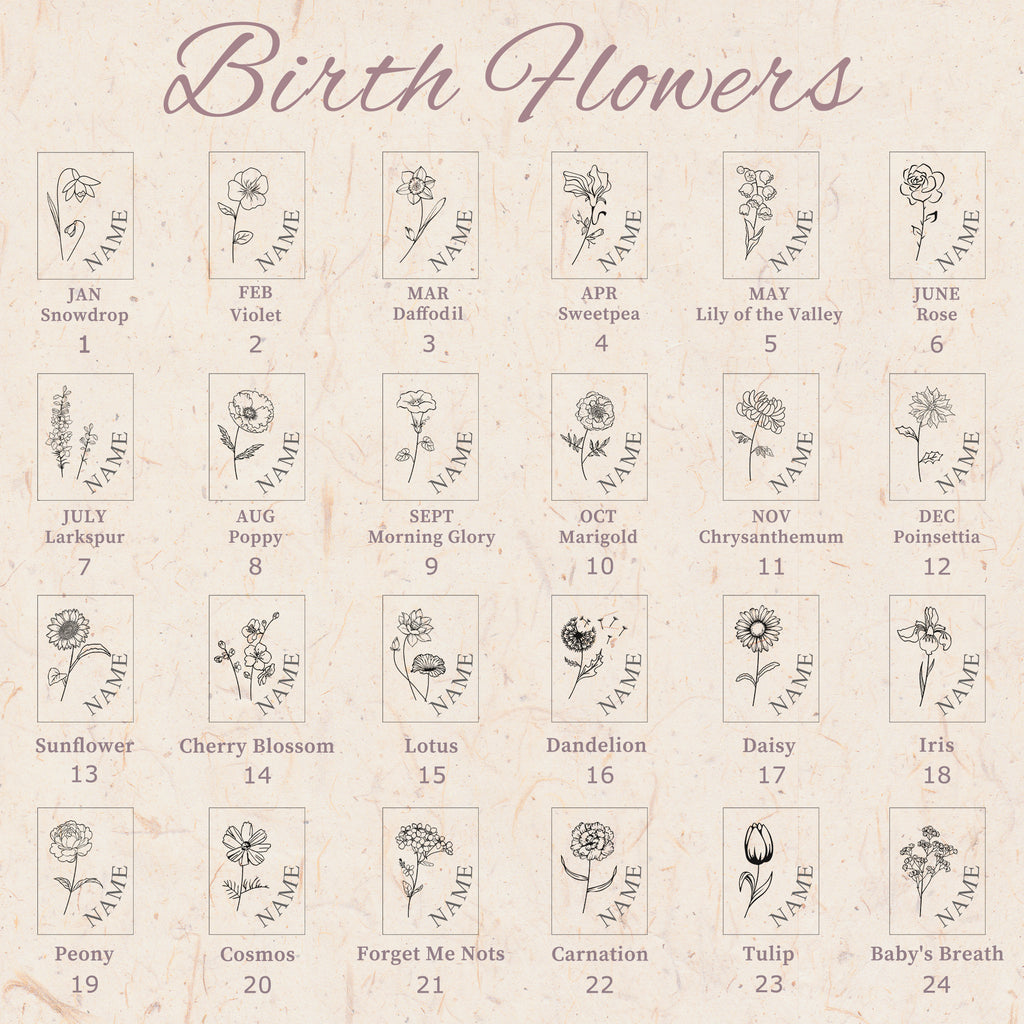 Square Birth Flower and Name Photo Locket Necklace