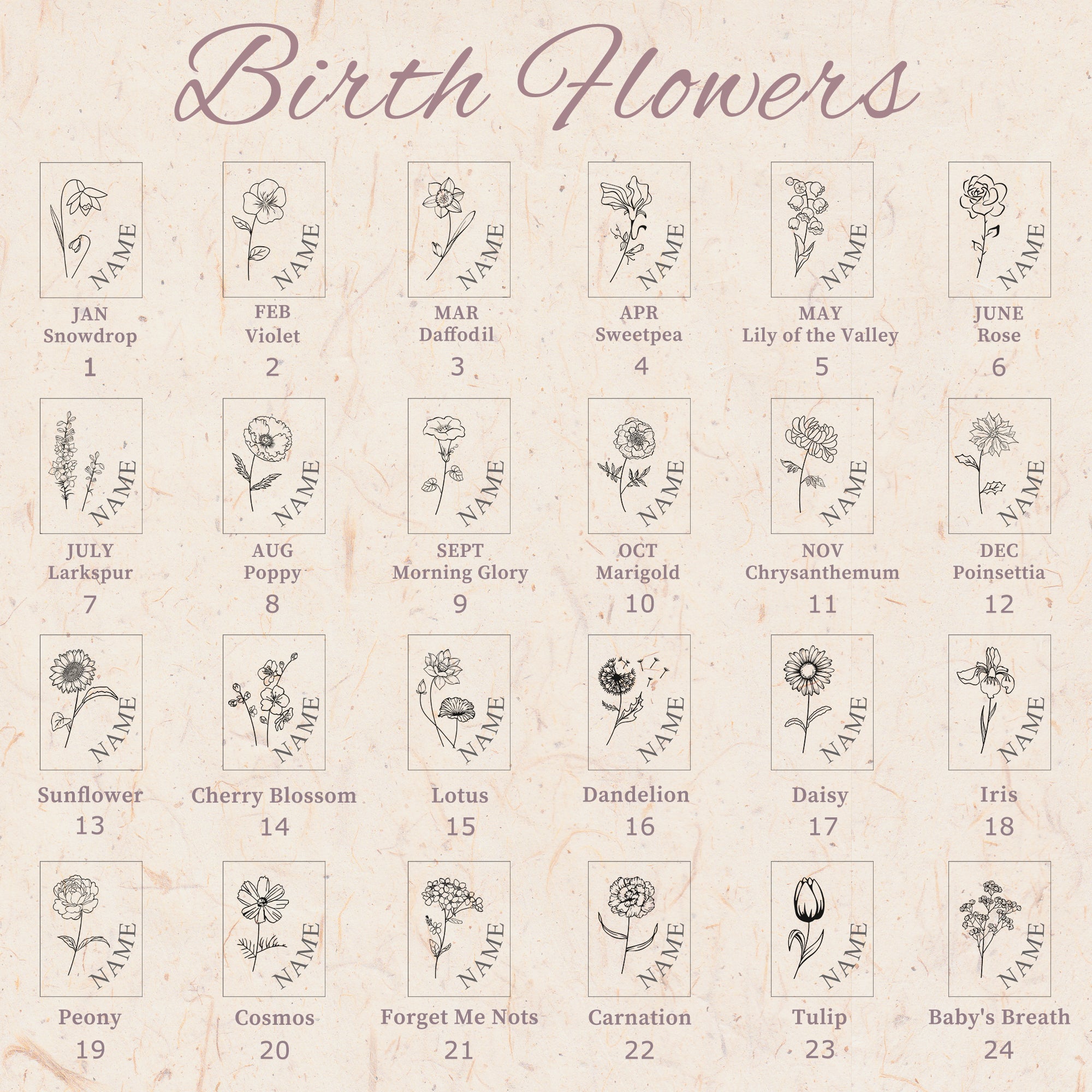 Square Birth Flower and Name Photo Locket Necklace