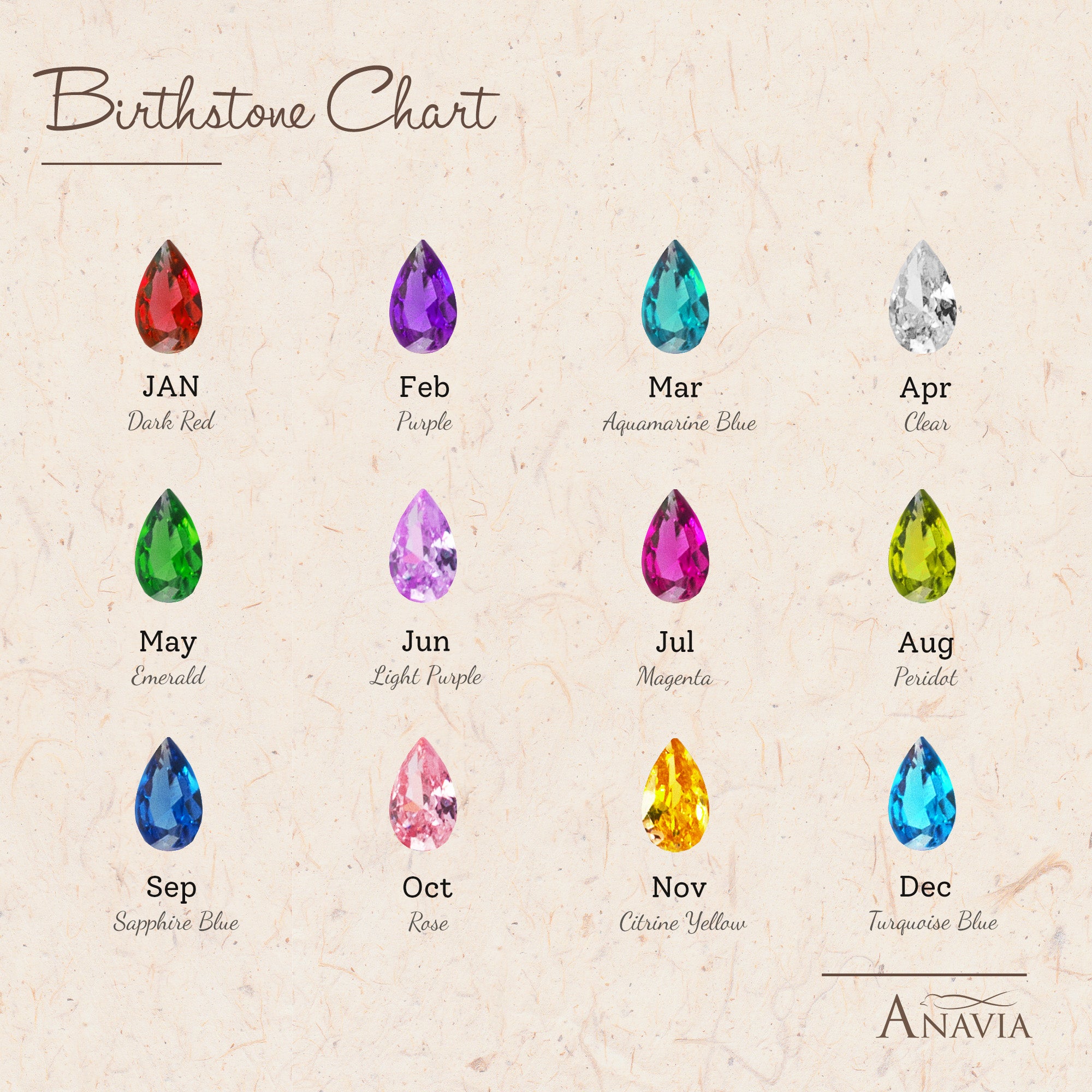 Birthstone Heart Bracelet