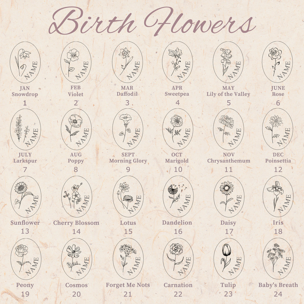 Oval Birth Flower and Name Photo Locket Necklace