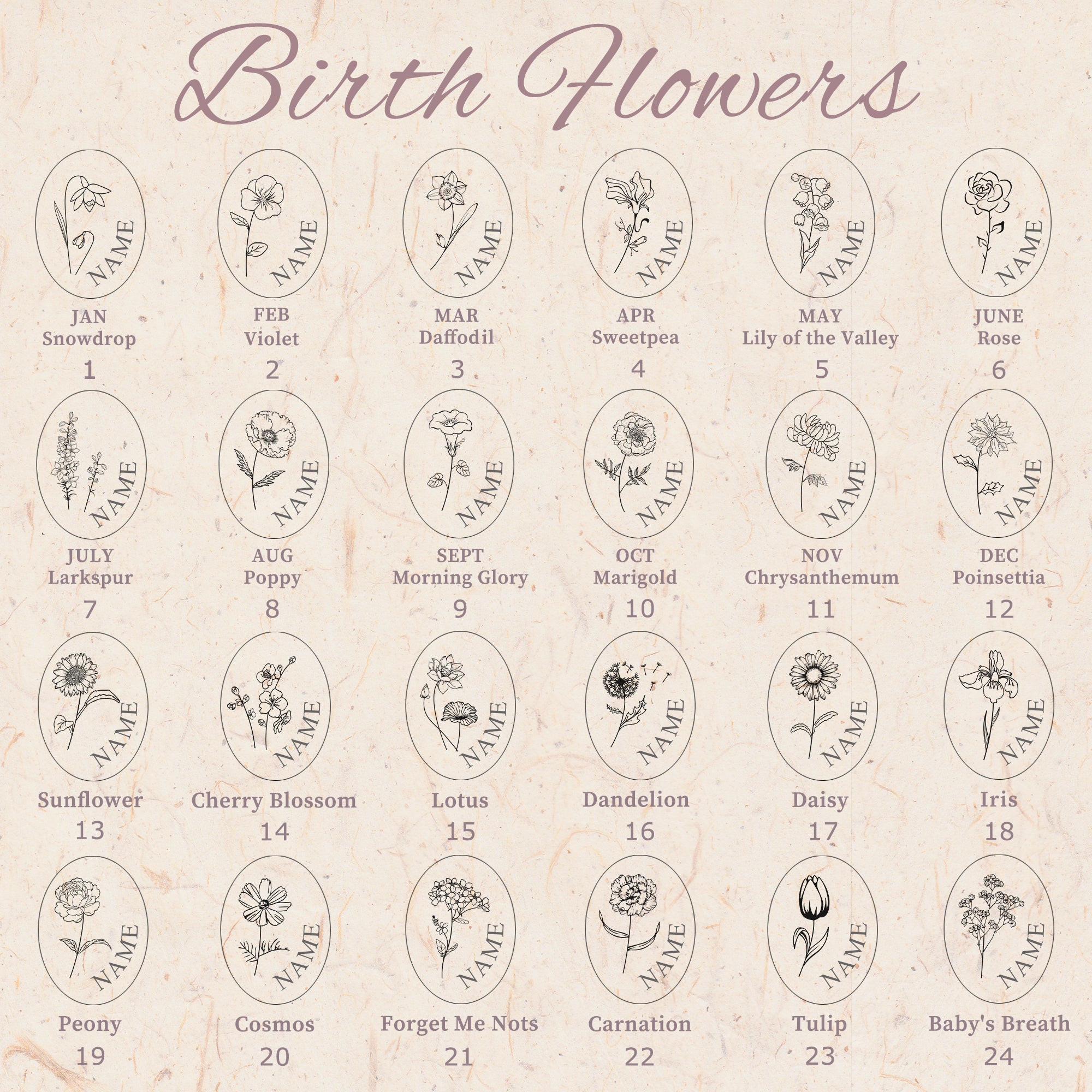 Oval Birth Flower and Name Photo Locket Necklace