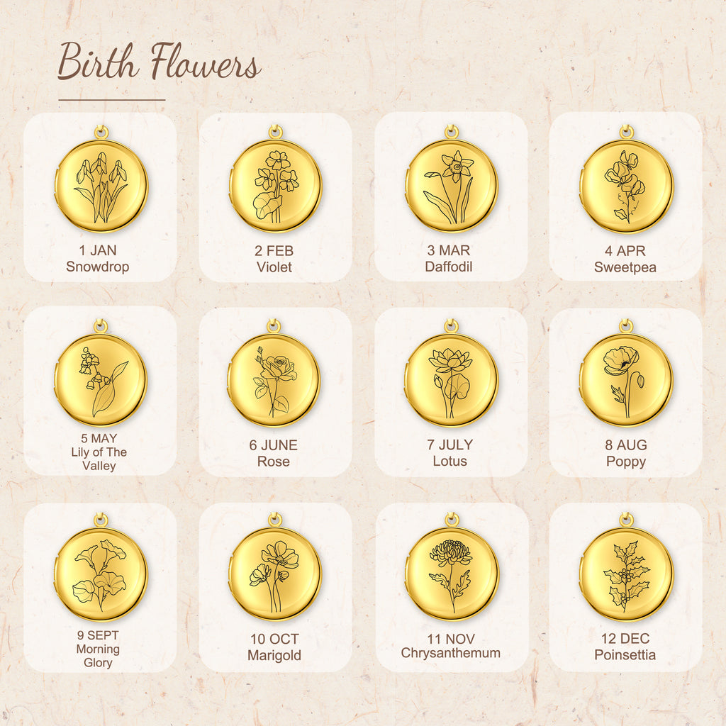 Round Birth Flower Photo Locket Necklace