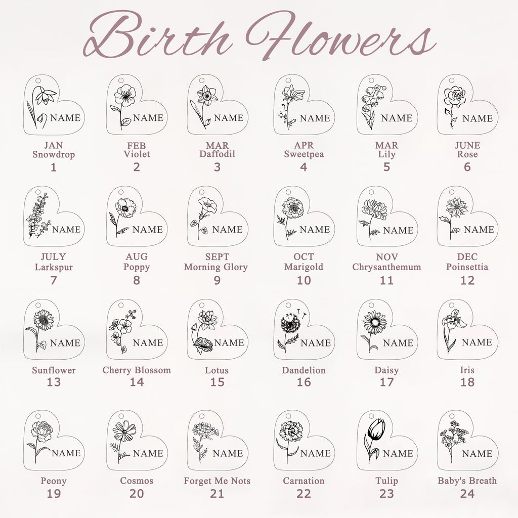 Personalized Mini Heart Text and Birth Flower Necklace