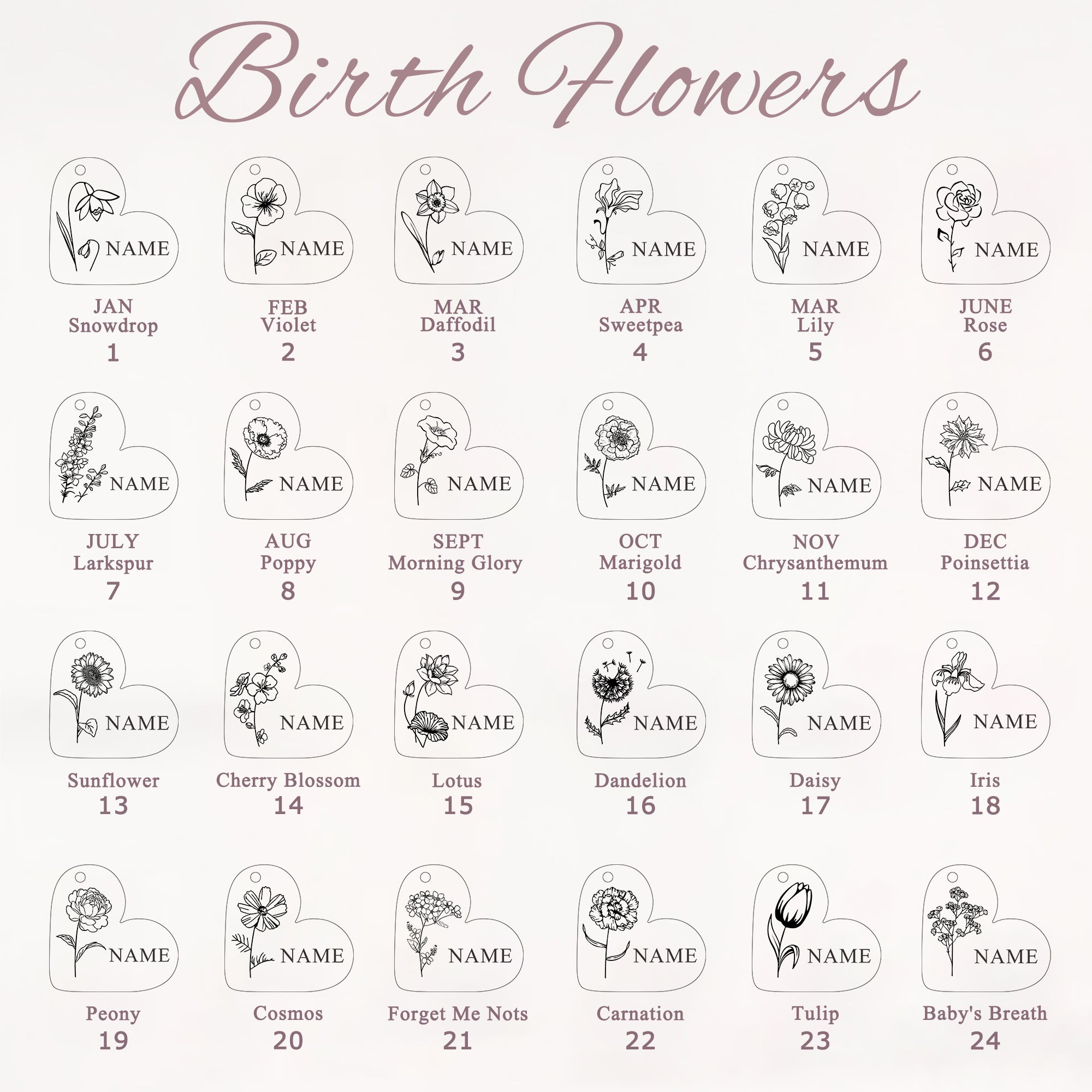 Personalized Mini Heart Text and Birth Flower Necklace