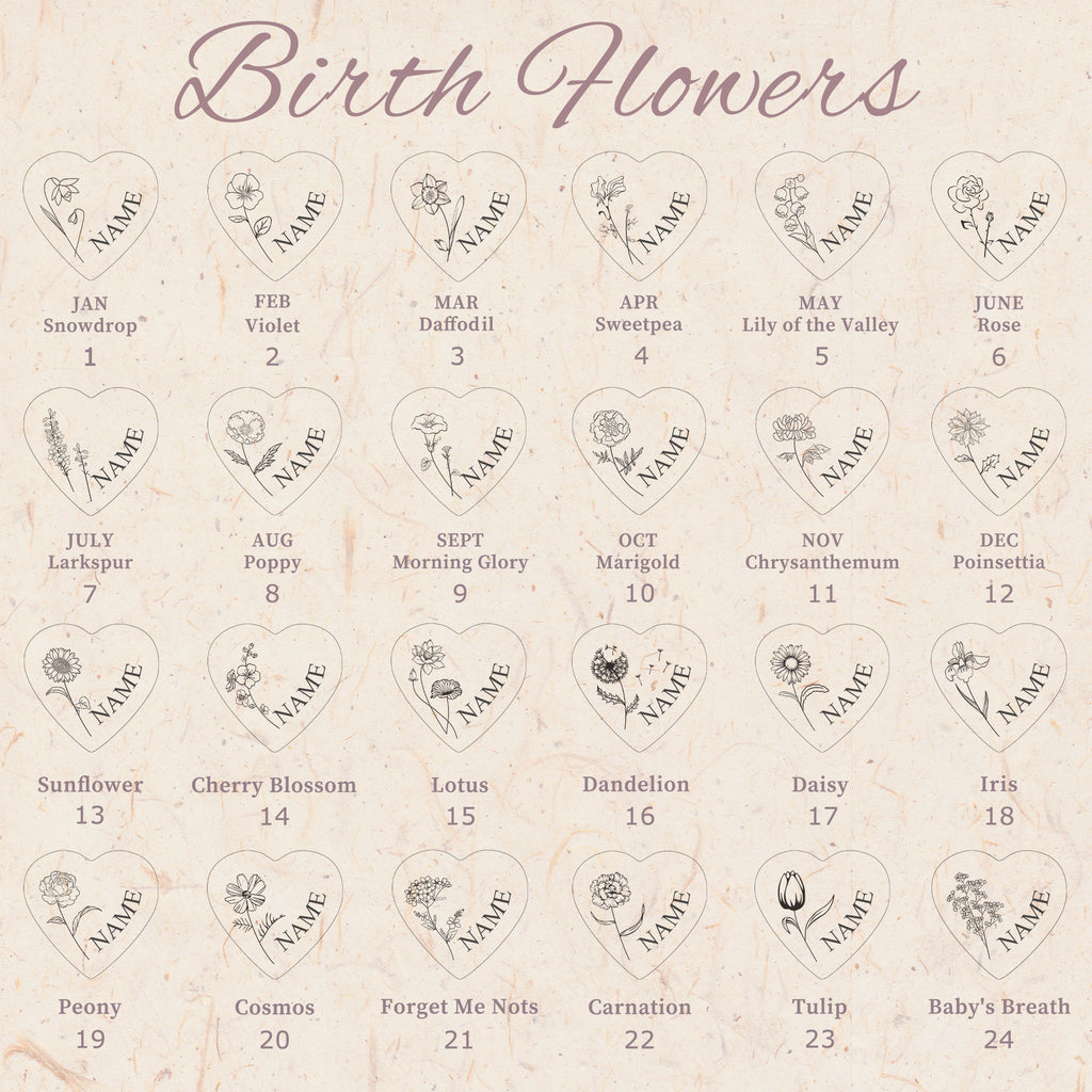 Personalized Birth Flower and Name Heart Photo Locket