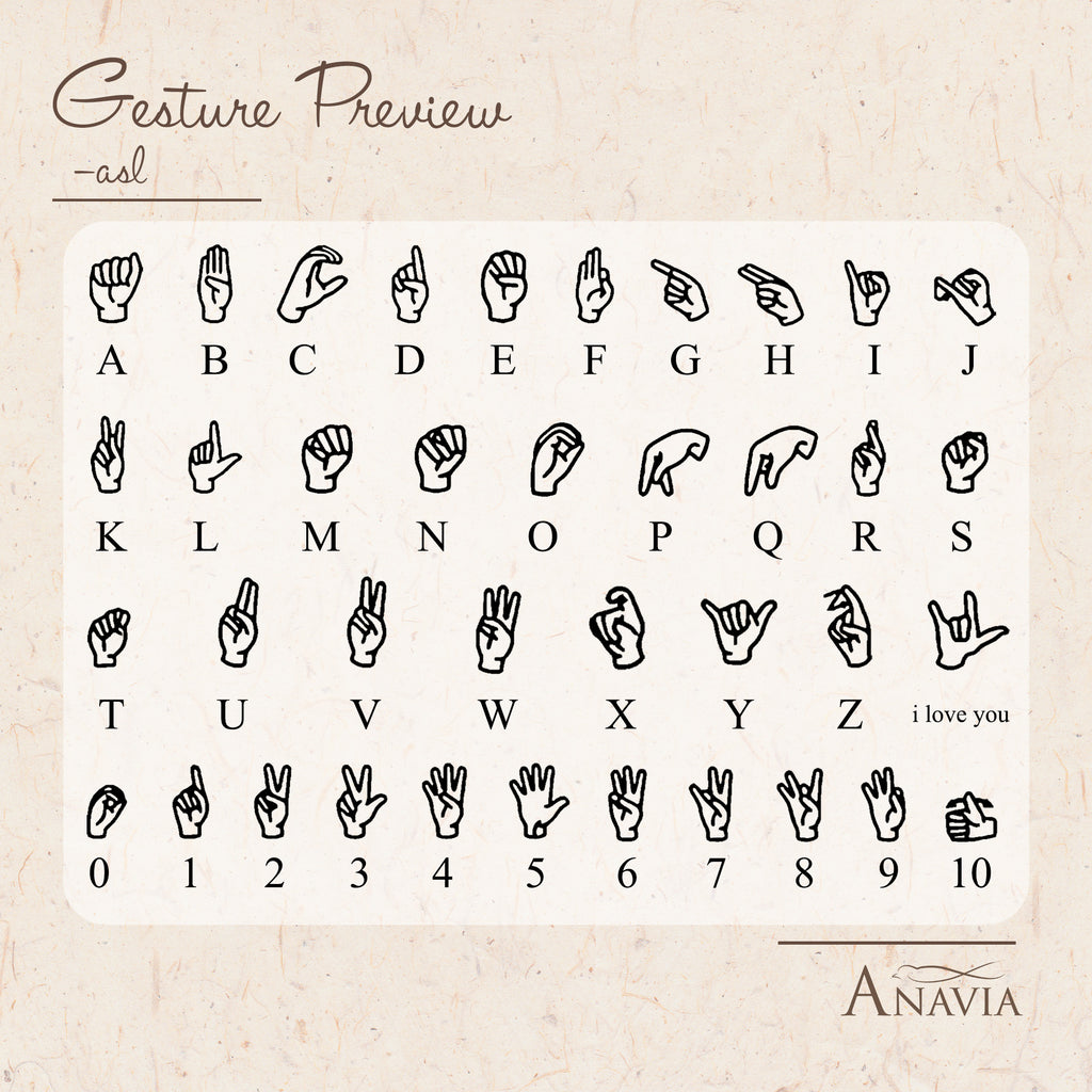 Custom Sign Language Necklace