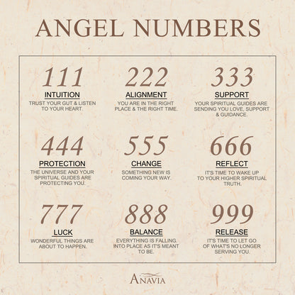 Angel Number Necklace