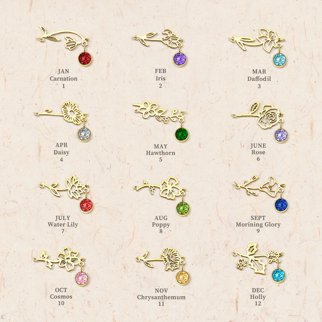 Birth Flower and Birth Stone Bracelet