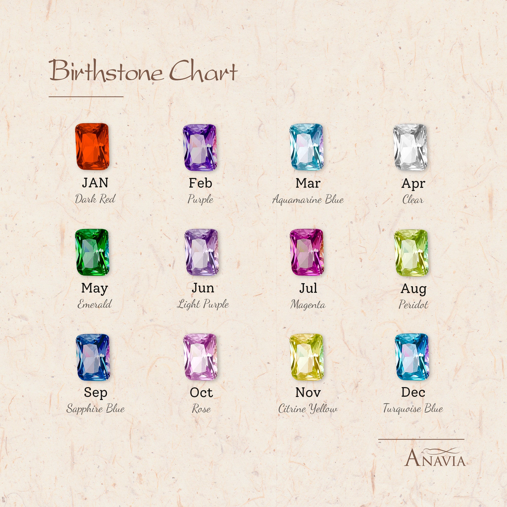 Toi et Moi Gemstone Ring