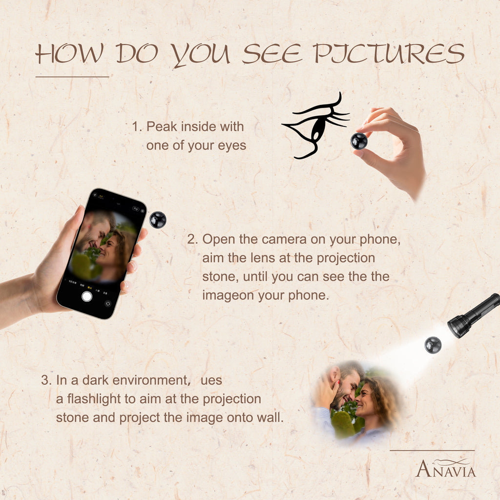 Round Multi-Photo Projection Pet Memorial Necklace