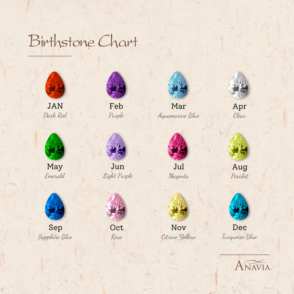 Toi et Moi Gemstone Ring