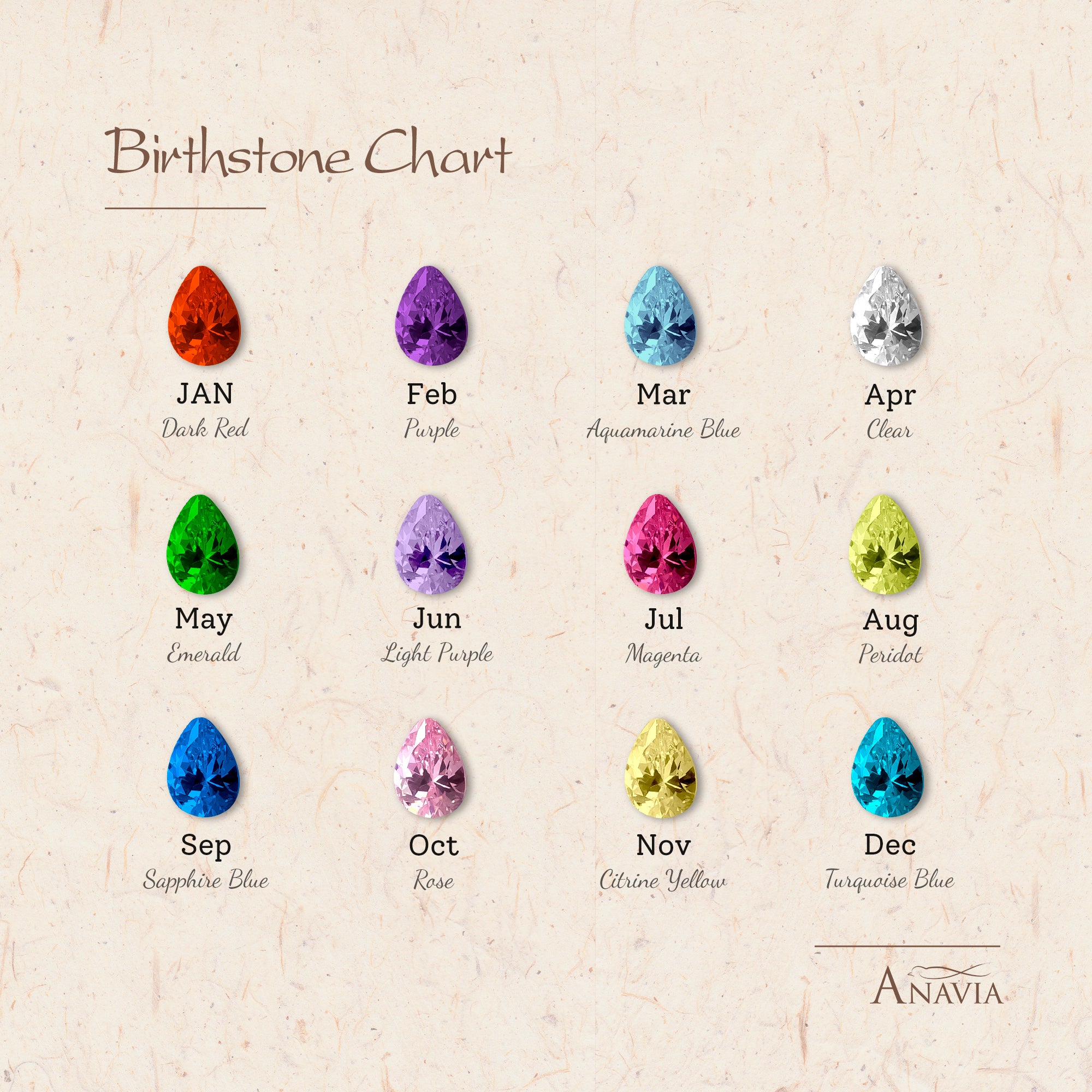 Toi et Moi Gemstone Ring