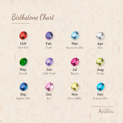 Personalized Family Birthstone Necklace