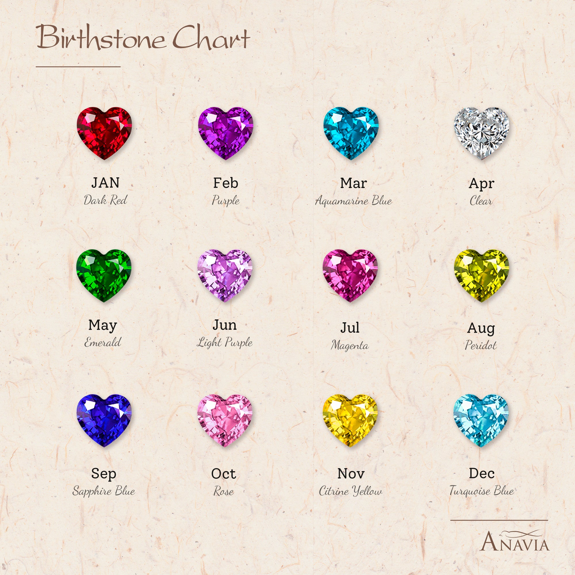 Birthstone Name Heart Necklace
