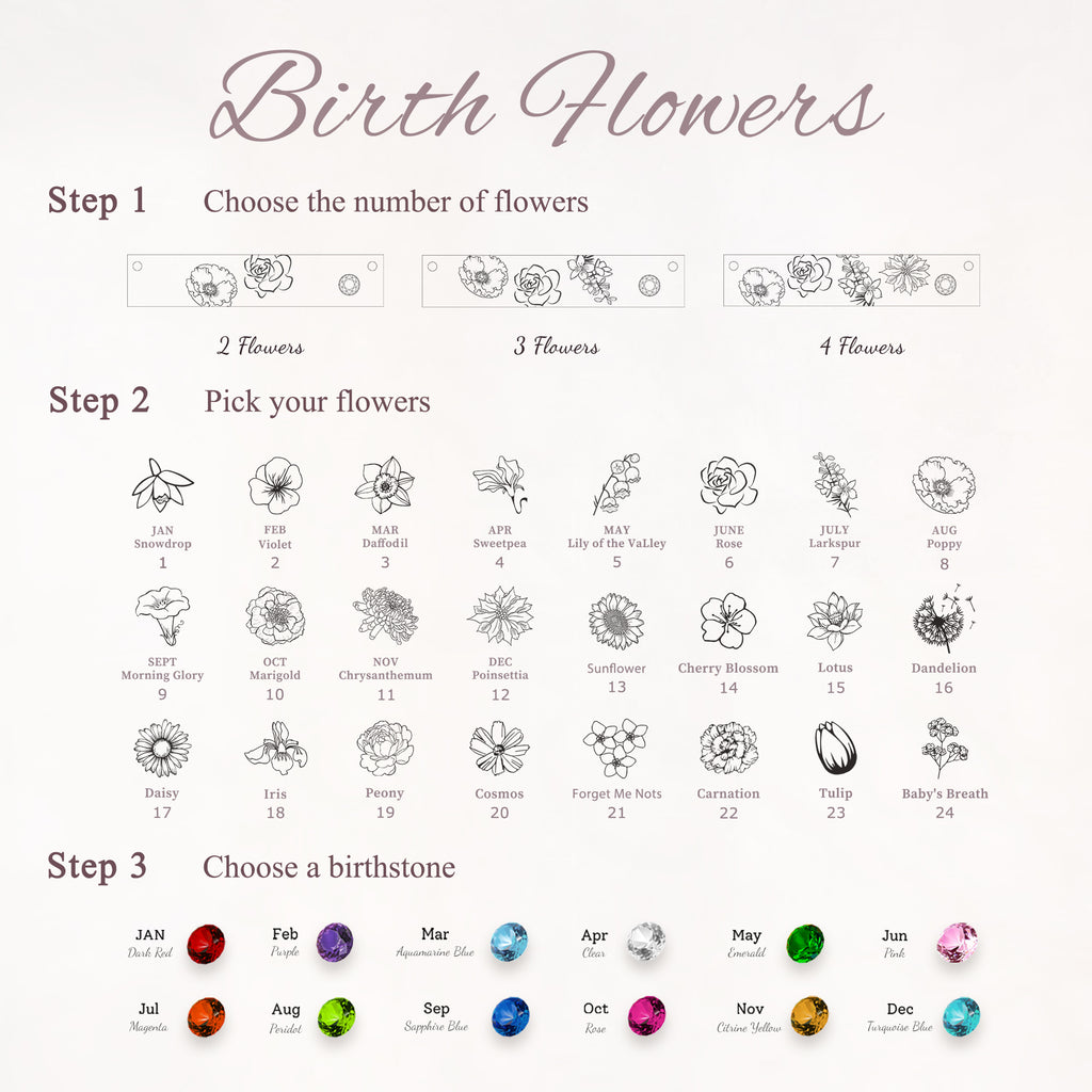 1-4 Birth Flower Birthstone Bar Necklace
