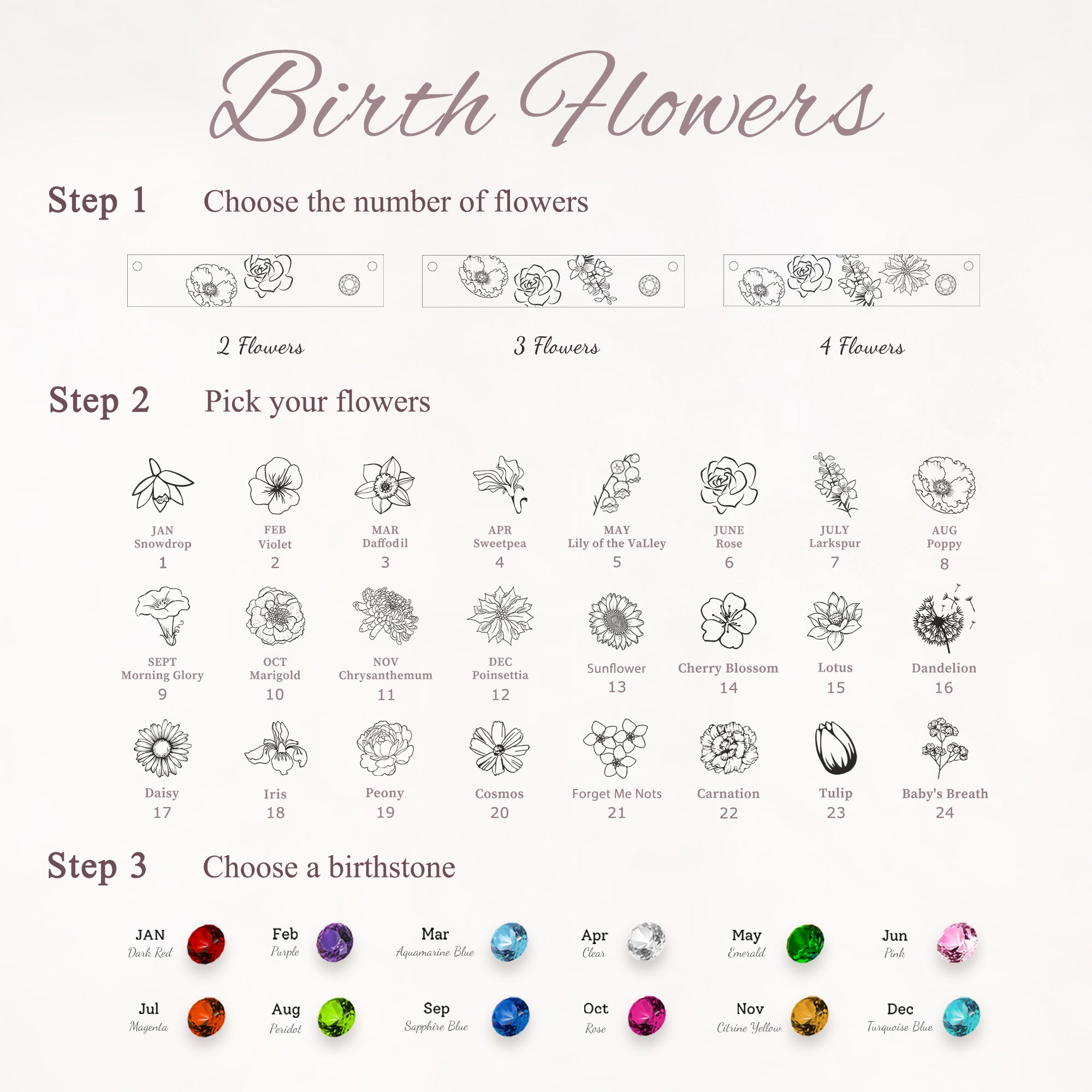 1-4 Birth Flower Birthstone Bar Necklace