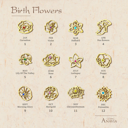 Custom Birth Flower and Birthstone Bracelet