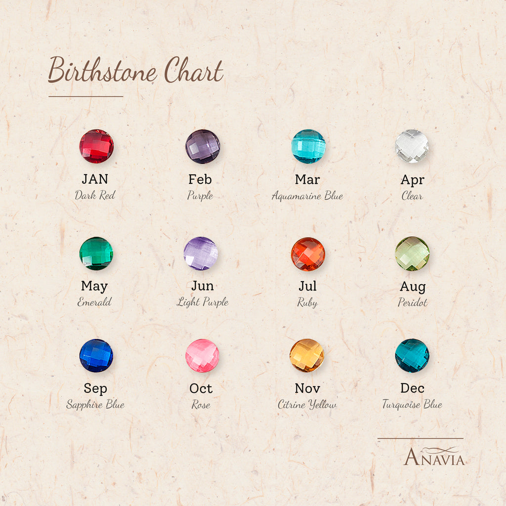 Custom 4mm Birthstone Necklace