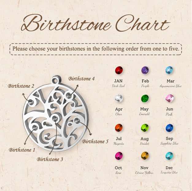 Handwriting Birthstone Tree of Life Necklace