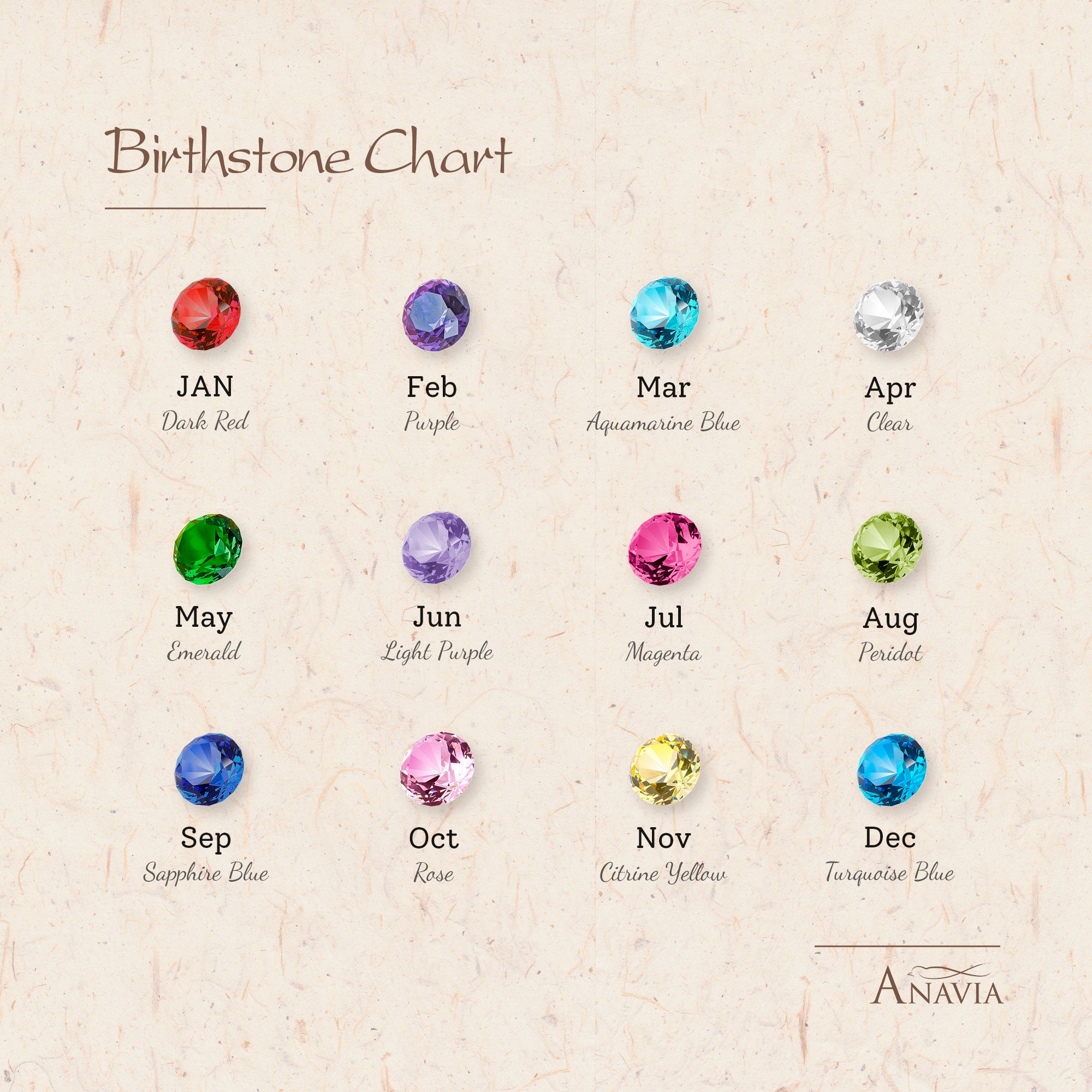 Sparkling Birthstone Necklace