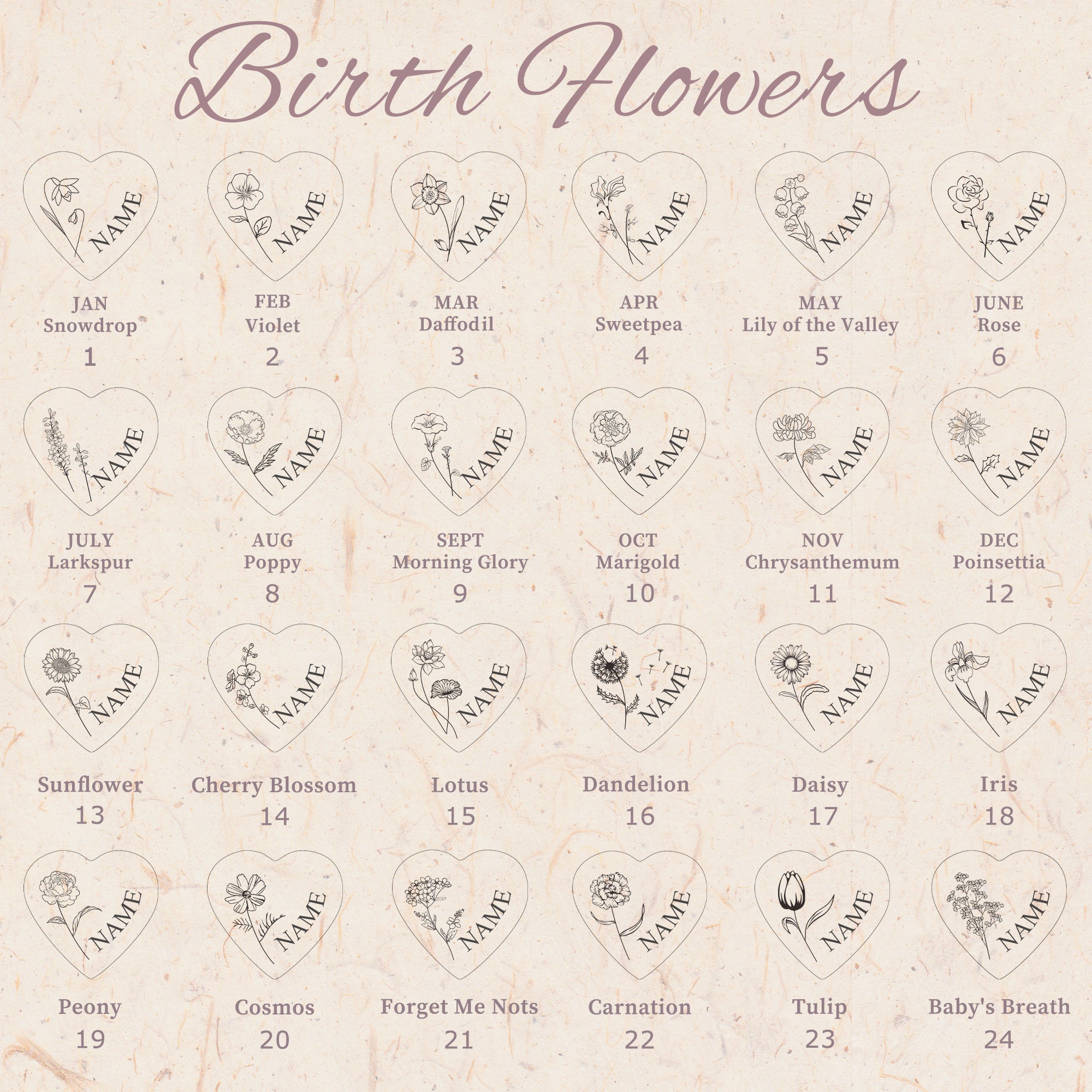 Birth Flower and Name Locket Necklace