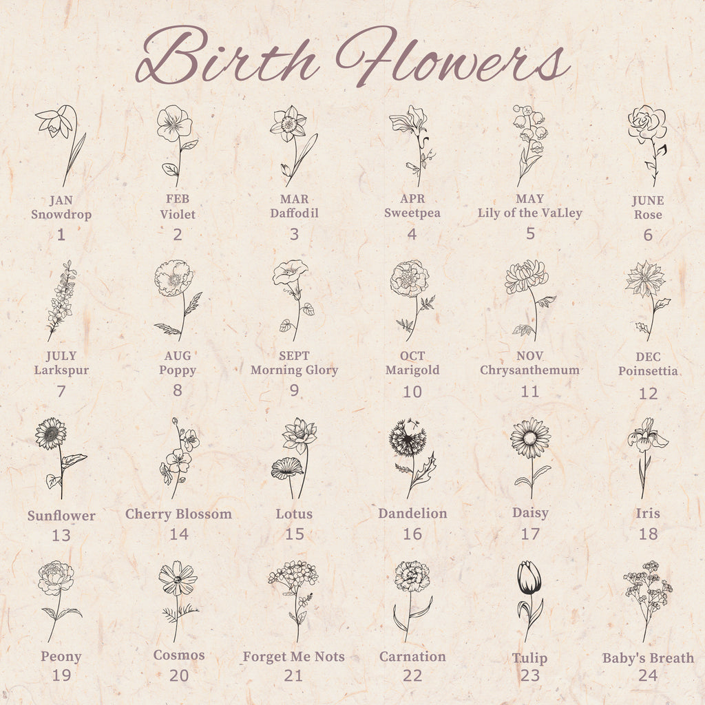 Birth Flower 18K Gold Vintage Square Locket Necklace