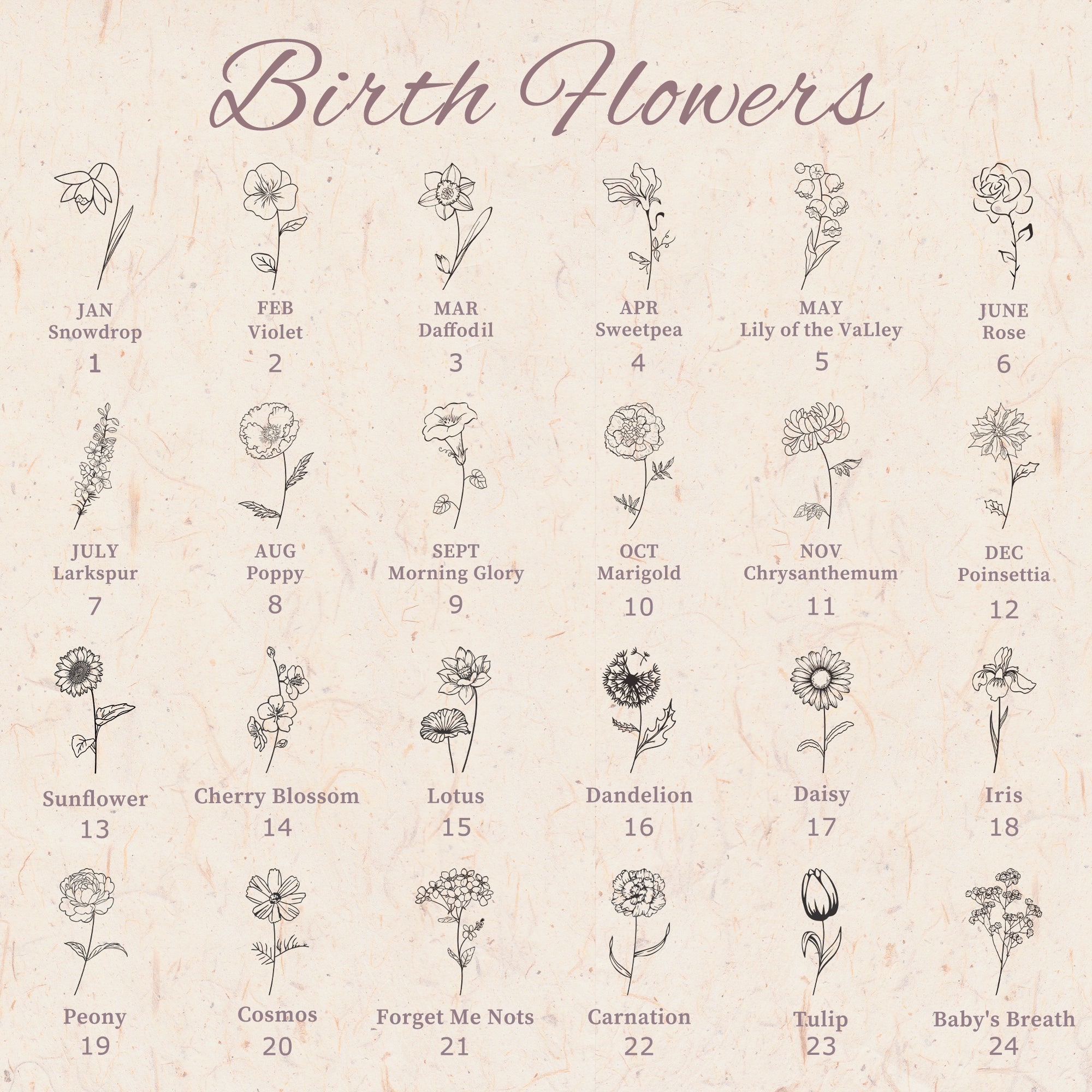 Birth Flower 18K Gold Vintage Square Locket Necklace