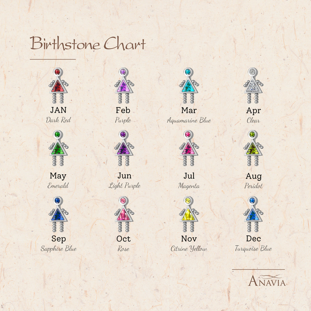 Birthstone Custom Boy and Girl Charms Necklaces