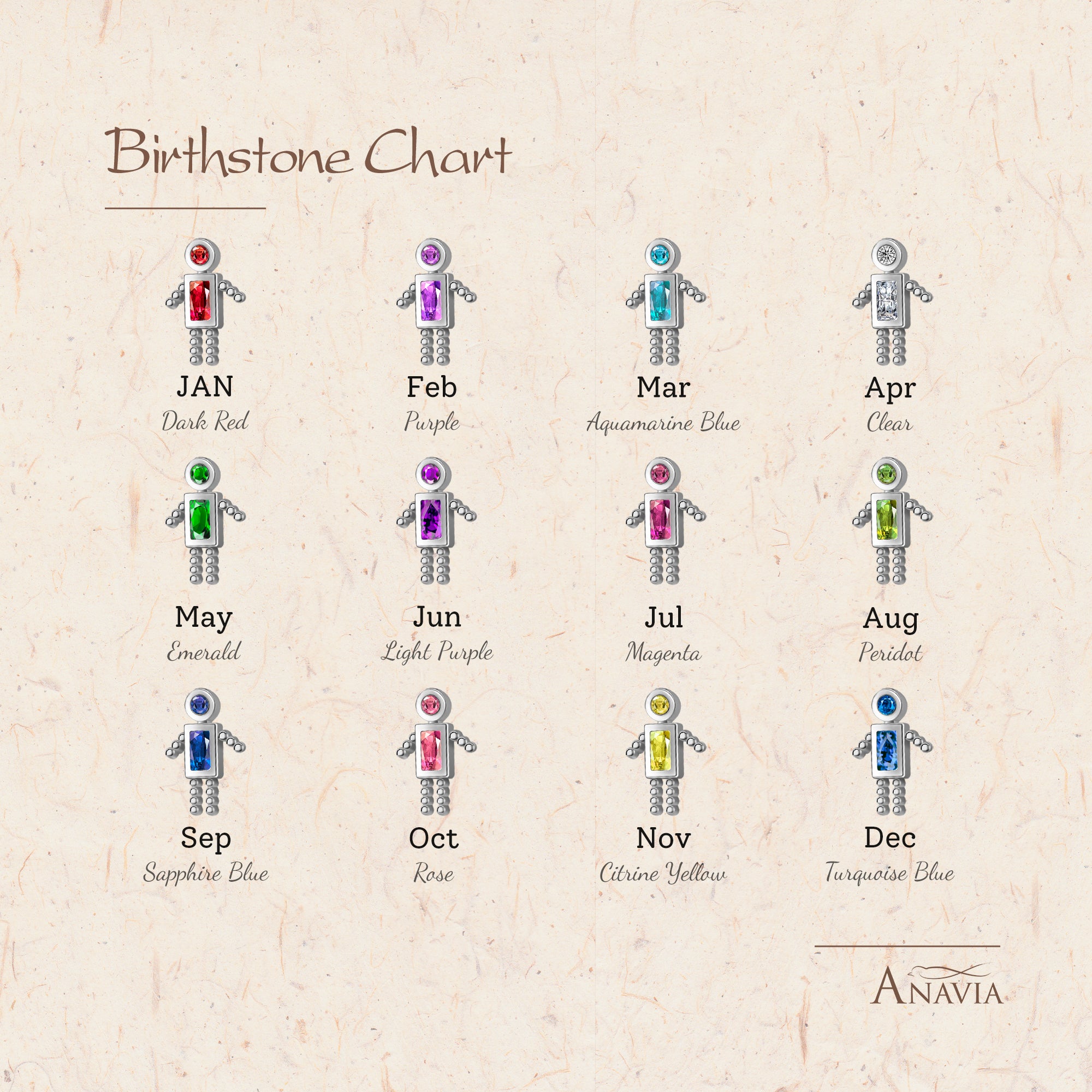 Birthstone Custom Boy and Girl Charms Necklaces