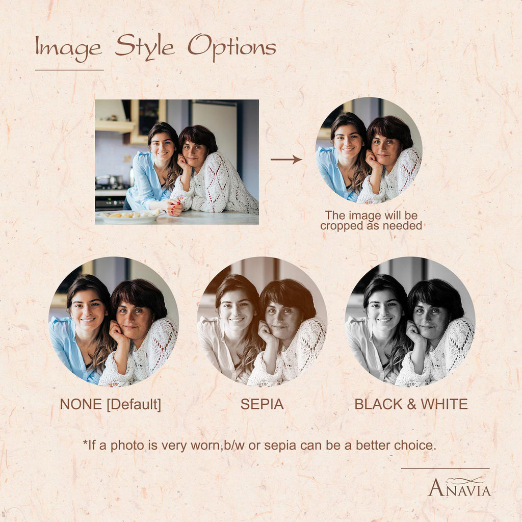 Photo Locket Pet Memorial Bracelet