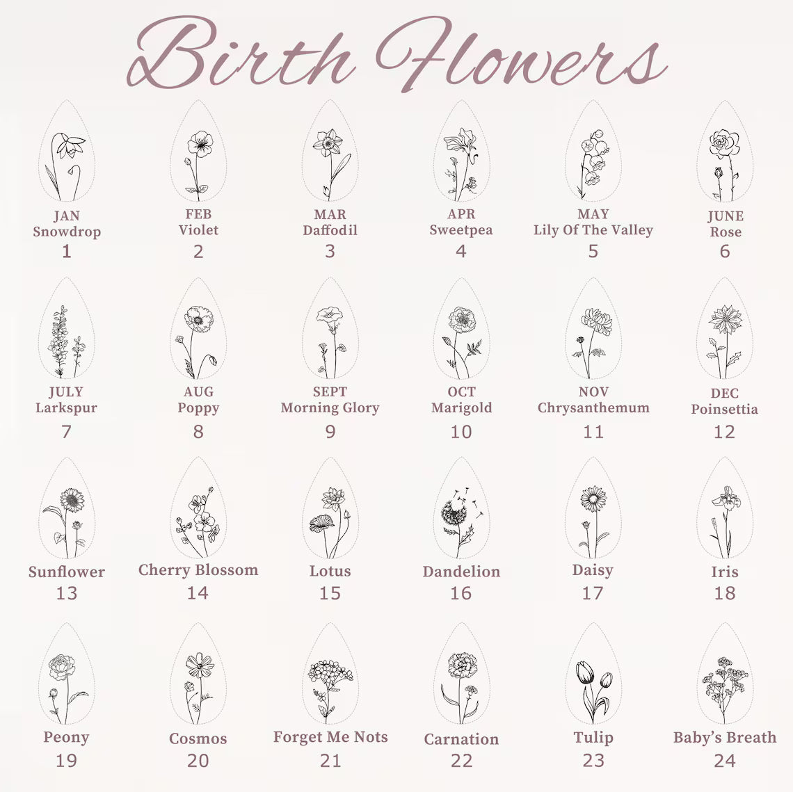 Birth Flower Teardrop Memorial Necklace