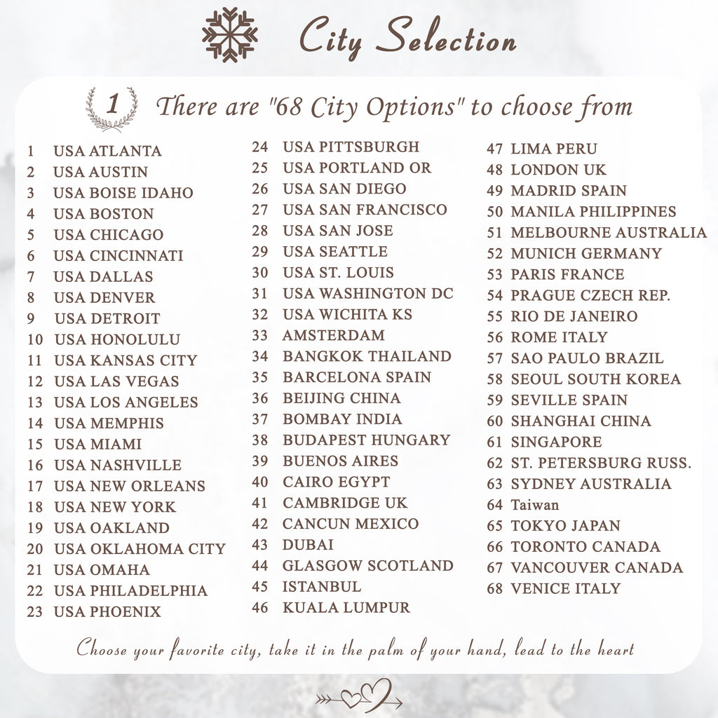 Custom Long Distance Cityscape Ring