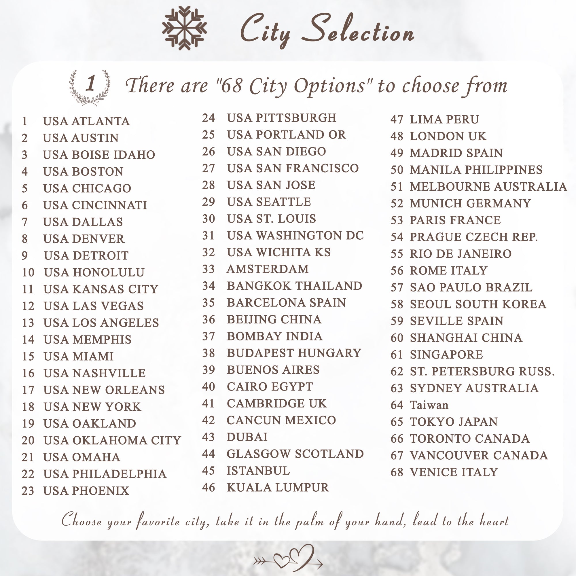 Custom Long Distance Cityscape Ring