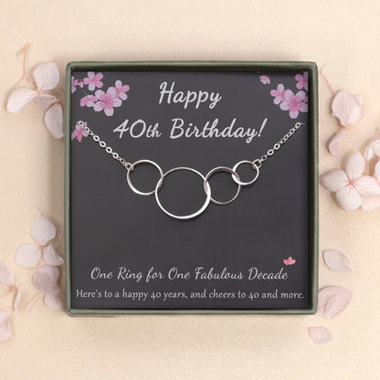 Happy 40th Birthday Card and 4 Interlocking Ring Necklace